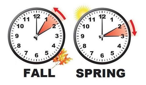 美国现在几点了