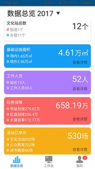 移动e管家怎么用?