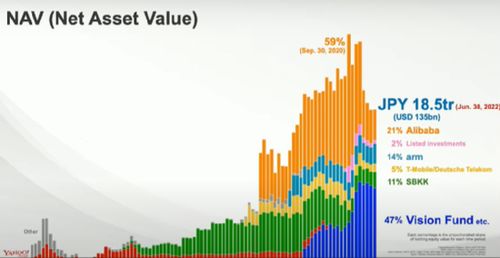 一个季度是几个月