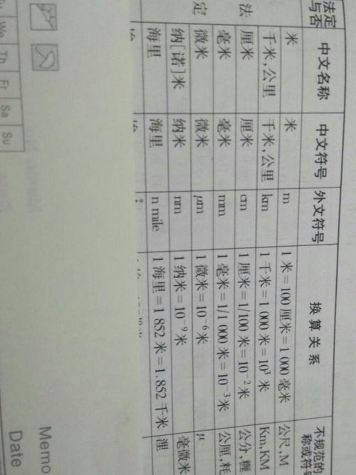 十二海里是多少公里