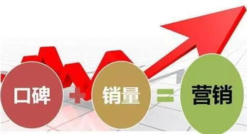 旅游销售是做什么?怎么做?