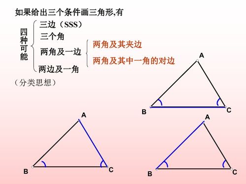 asa全等三角形什么意思?