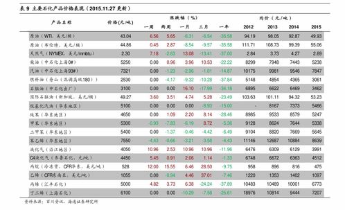ok镜一年的费用是多少