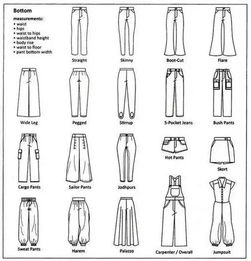 裙子用英语怎么说