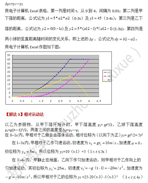 追及问题的常见4种情形是什么?