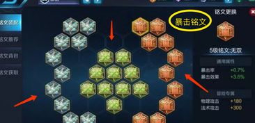 王者荣耀的铭文怎么配比较好