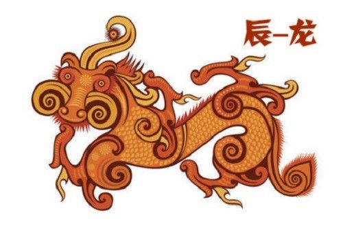 2021年牛年是什么命