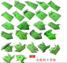 青蛙的叠法