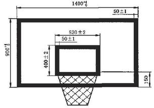 国际篮联的标准篮板高度?