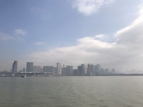 2014年各城市雾霾天数的排名