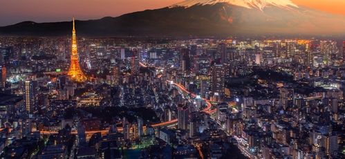 东京必玩旅游景点