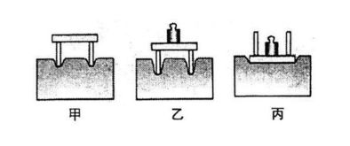 一兆帕等于多少帕?