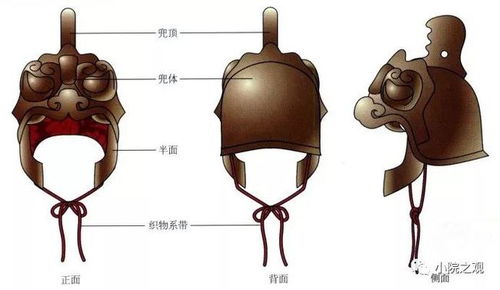 兜鍪怎么读