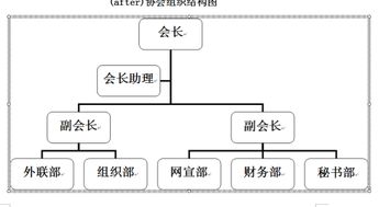 入的结构怎么读?