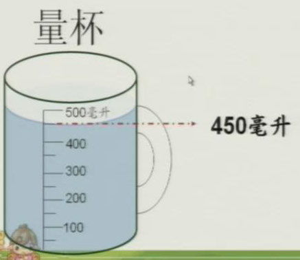 毫升和升进率是多少?