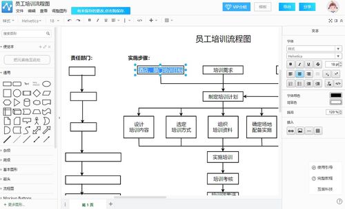 如何制作网站流程图