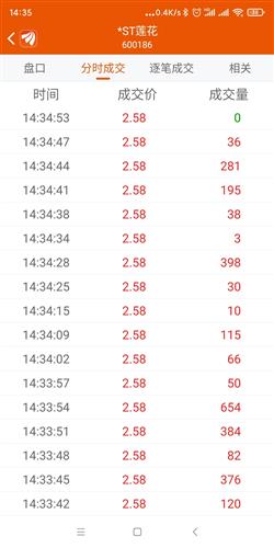 0代表什么意思 数字0的寓意