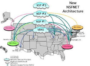 1969年美国国防部建立的“阿帕网”(ARPANET)正式投入运行,标志着什么