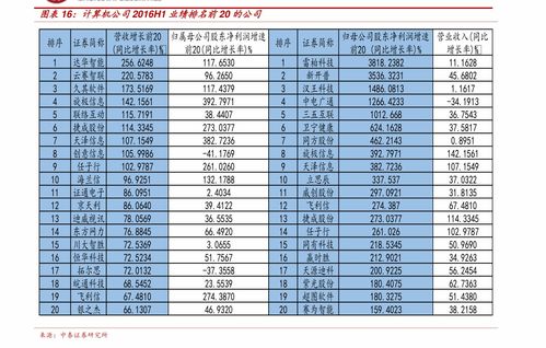 100G是多少流量