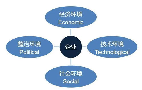 案例分析怎么写