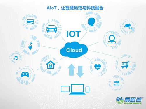 是方兴未艾(aì)还是方兴未艾(yì)?