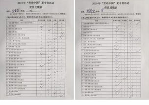 家长对学生评价的评语