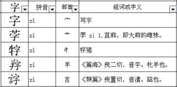 季的偏旁是什么