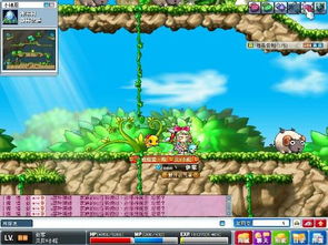 冒险岛哪个职业最强