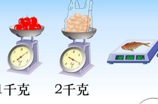 1立方米等于多少千克