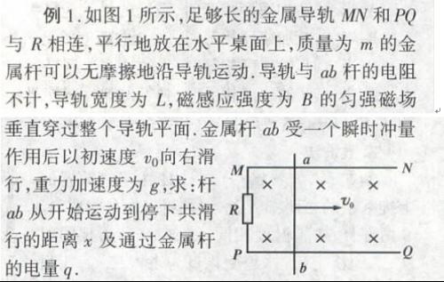 高中数学符号有哪些?