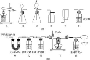 煤气主要成分
