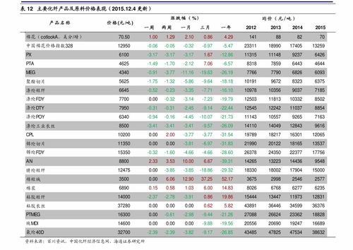 车辆保险怎么查询