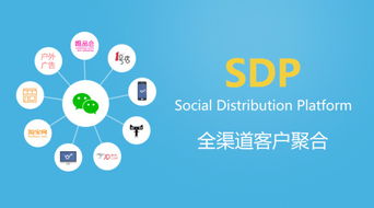 请问微商是做什么的?