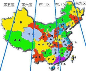 时区和区时有什么区别