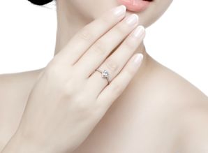 女生戴戒指的含义是什么?