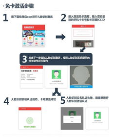手机SIM卡后面的数字是什么意思?