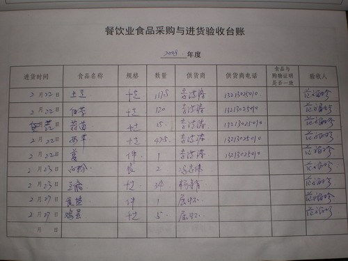 台账怎么做表格