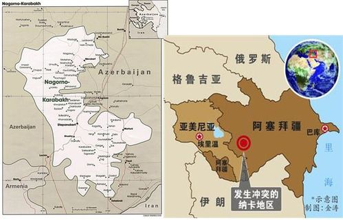 阿塞拜疆和亚美尼亚为何打仗?