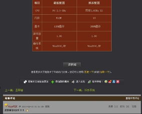 dnf需要什么配置