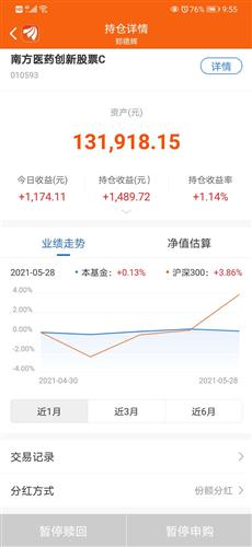 赎回是什么意思?