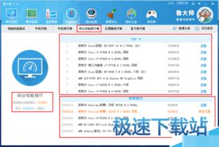 显卡鲁大师跑分多少算是好