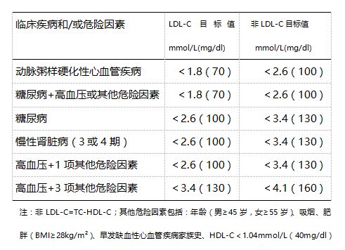 黏稠的反义词是什么