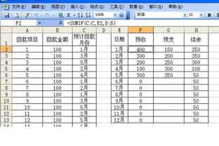 资金预算表怎么编