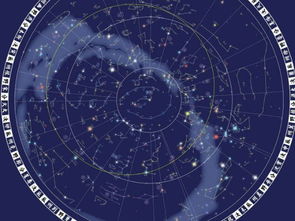 二十八星宿对照表?