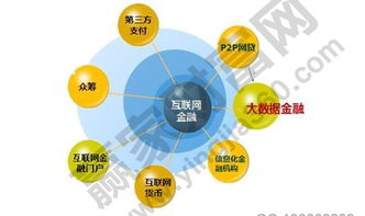 什么是因特网?