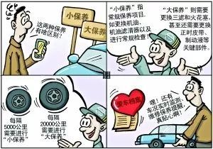 汽车小保养一般做哪些项目?