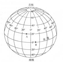 美国位于哪个半球?