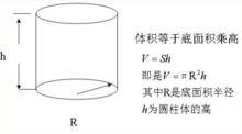 圆柱体积的公式