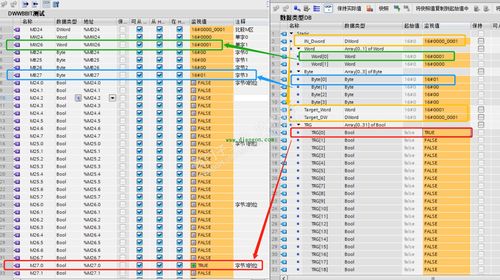 字节和位的区别 关系