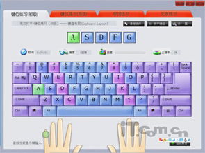 电脑指法训练的方法